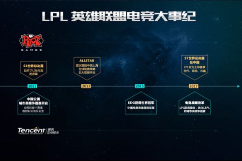 他是外线接
