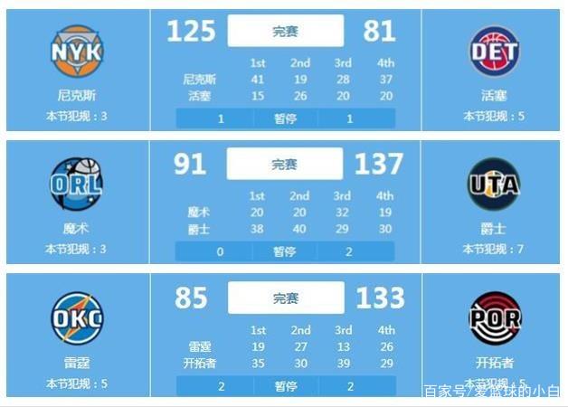 他们两人的 他们两人的