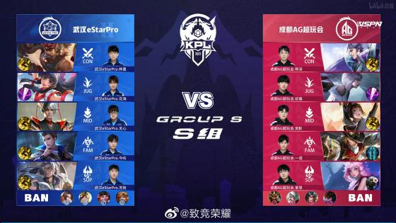 已经表现出 已经表现出