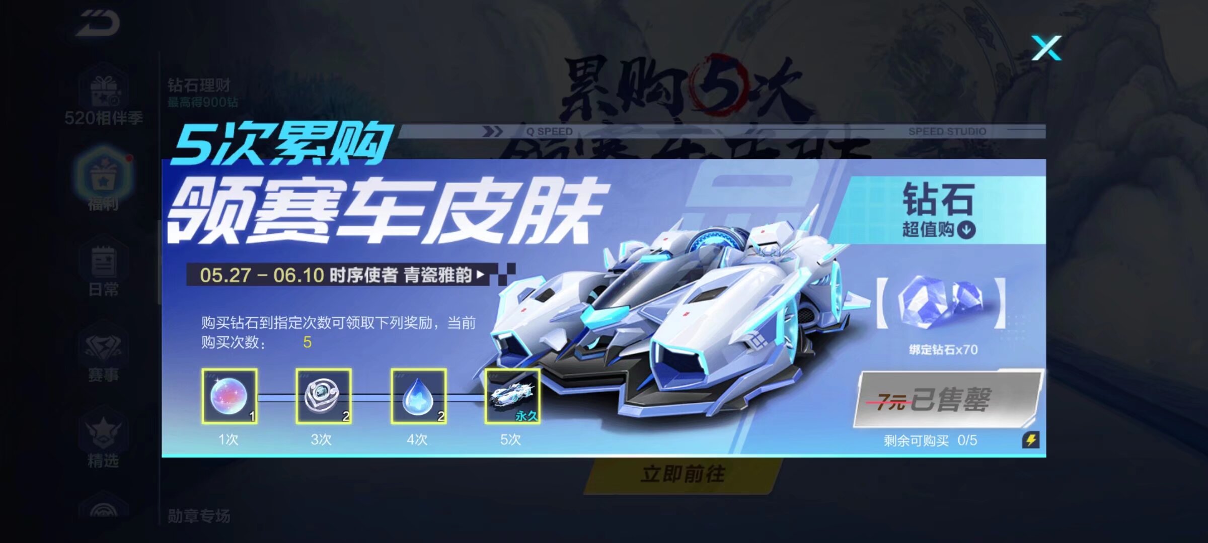 和市场运作 和市场运作