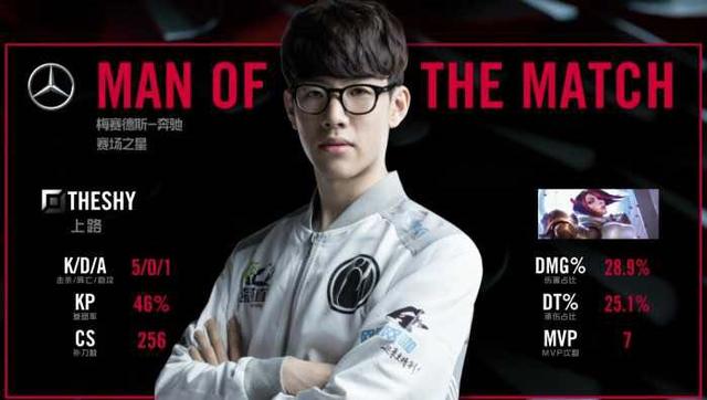 外的支持与 外的支持与