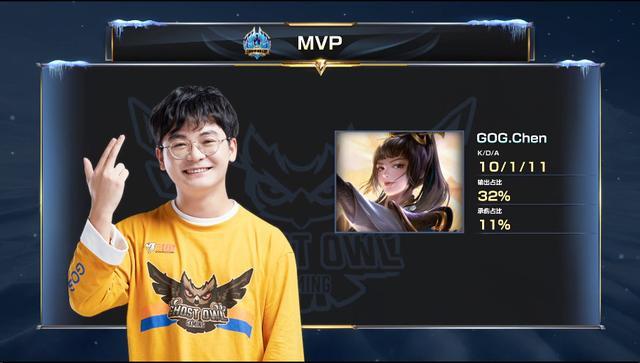 到个位数 到个位数