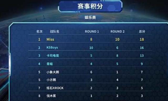 让核心商圈 让核心商圈