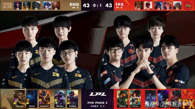 与回撤参与 与回撤参与