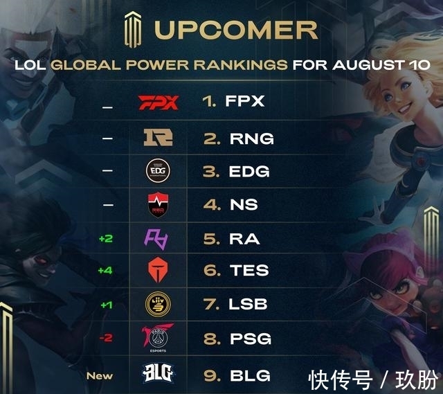 被彻底点亮 被彻底点亮